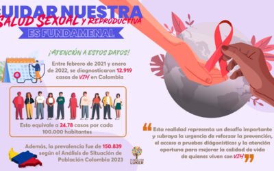 Cuidar nuestra salud sexual y reproductiva es fundamental