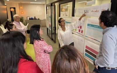 Tuvimos una nueva Concrea sobre análisis de problemas